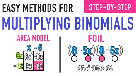 distributive property box method solver|multiplying binomials worksheet box method.